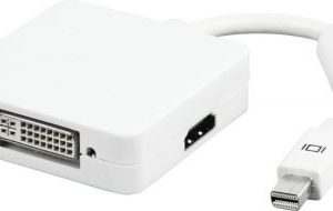 Mini DisplayPort - HDMI